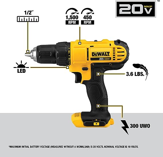 DEWALT 20V